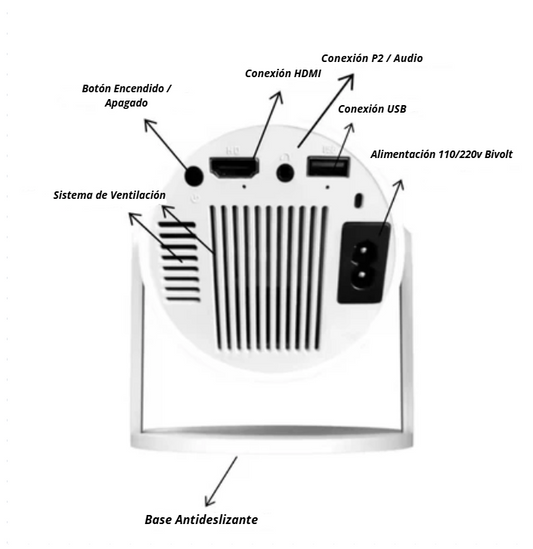 Mini Proyector Portátil HY300